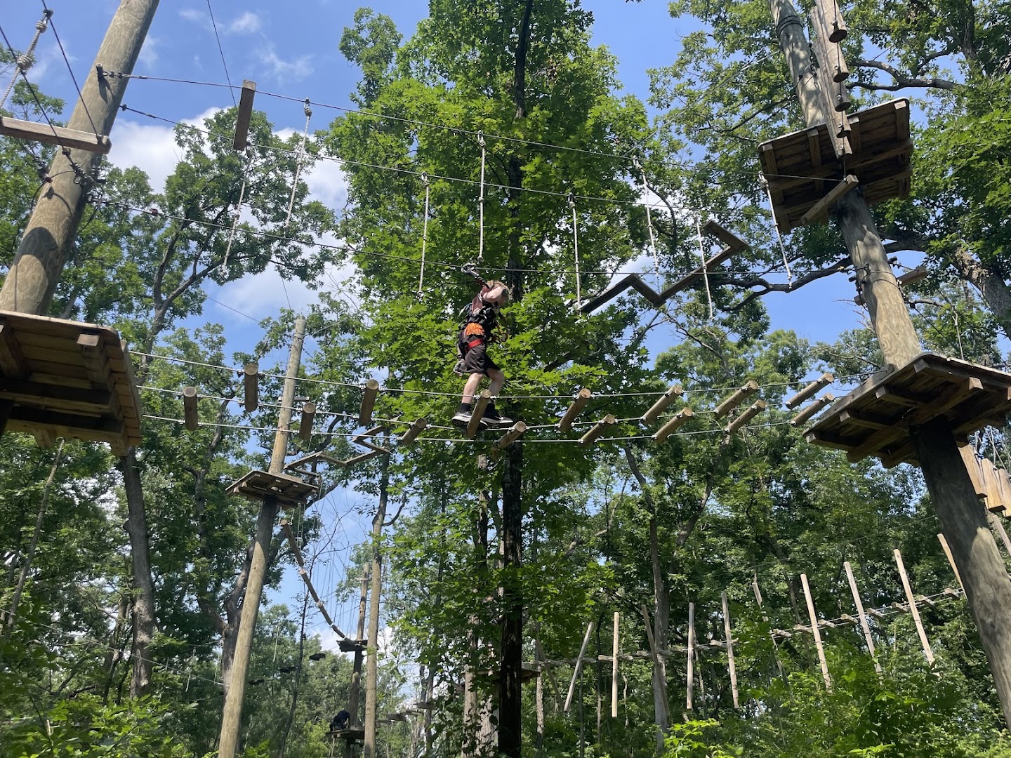 Boundless Adventures - Kenosha Zipline & Aerial Park photo 2