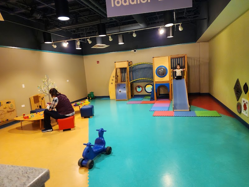 Exploritorium