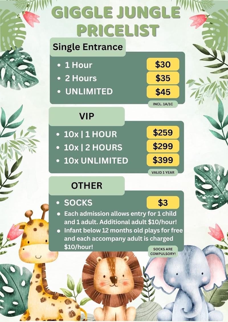 Giggle Jungle by Yooland Indoor Playground @City Square Mall