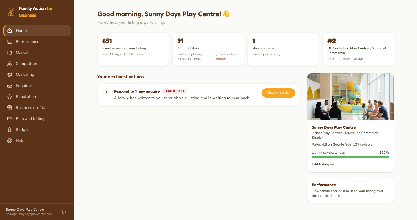 Home: your suggested next actions, each with a button that takes you to the right place.