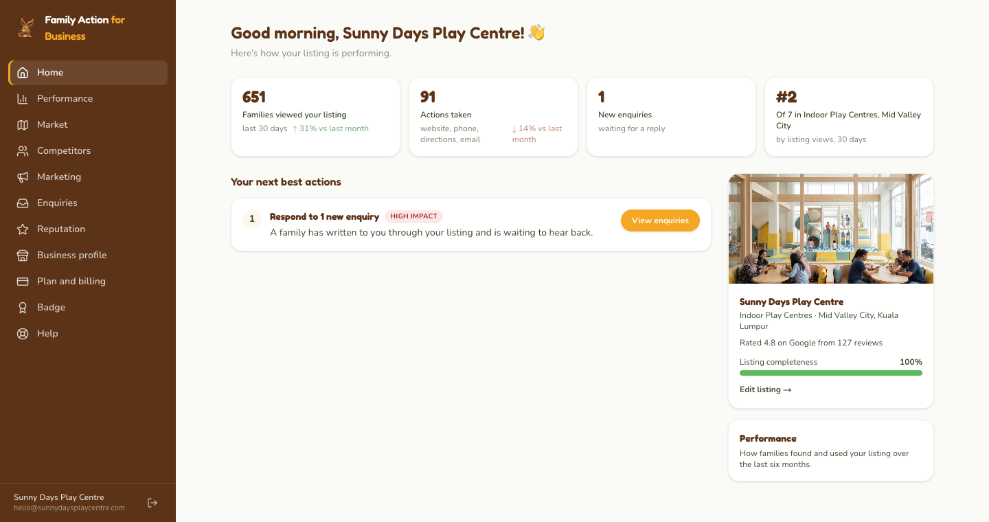Home: your suggested next actions, each with a button that takes you to the right place.