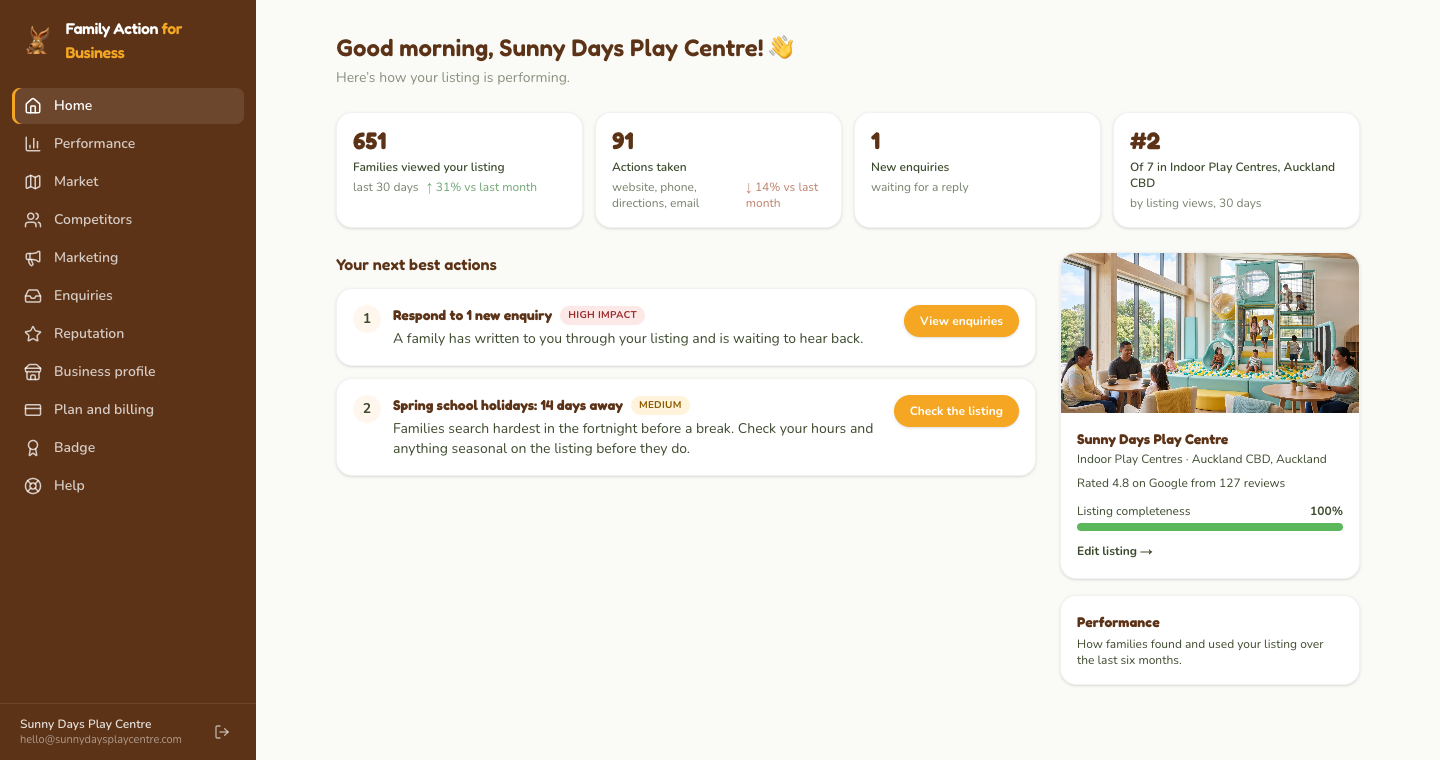 Home: your suggested next actions, each with a button that takes you to the right place.