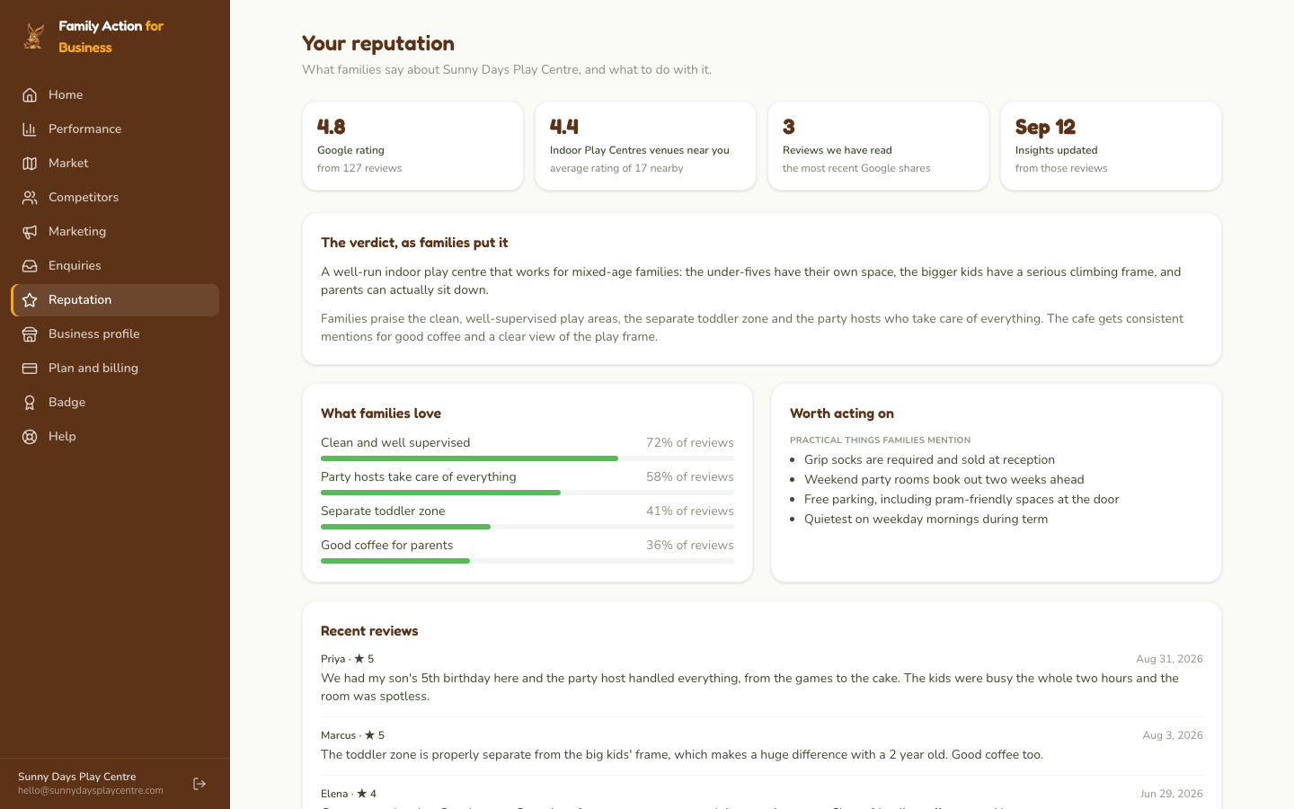 The Your reputation screen